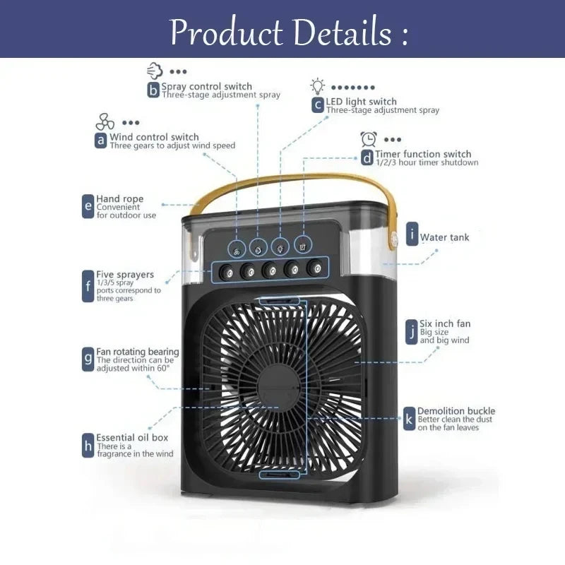 BreezeMate Portable Cooler Fan