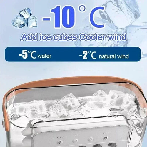 BreezeMate Portable Cooler Fan