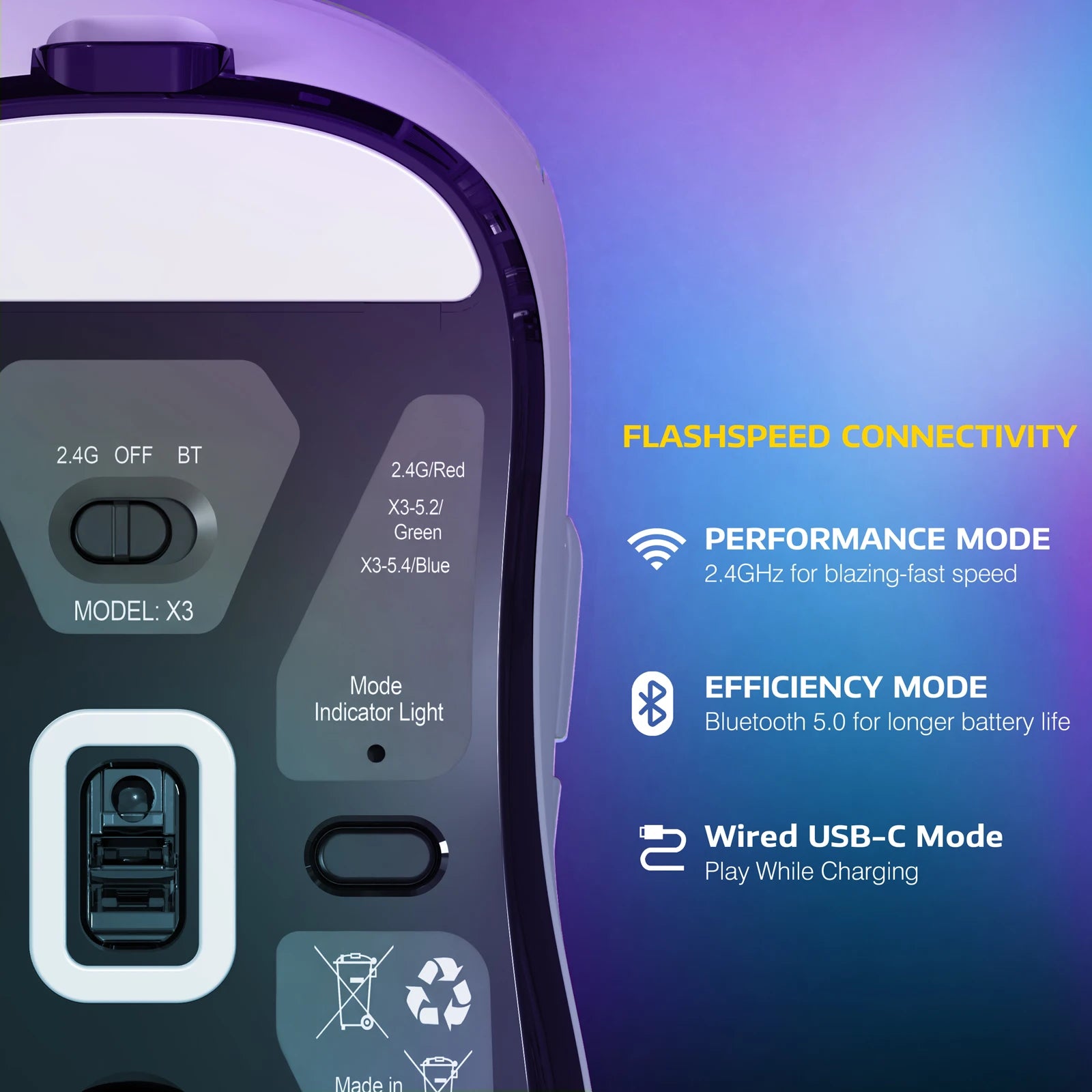 GlidePro Wireless Comfort Gaming Mouse
