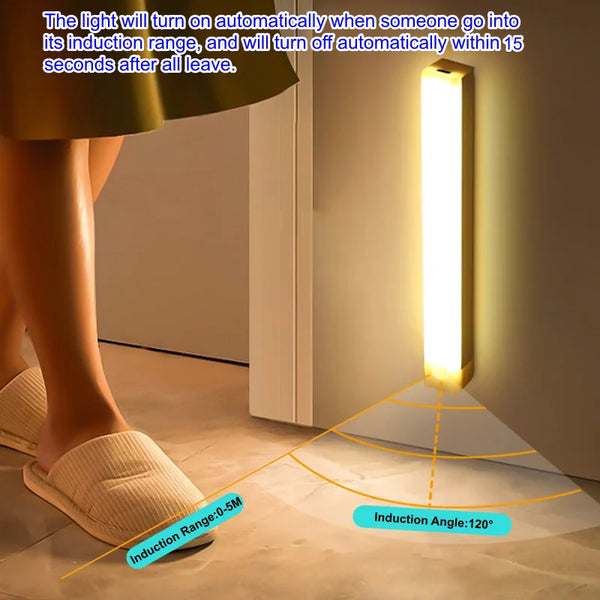 Magnetic Motion Sensor Bar Light